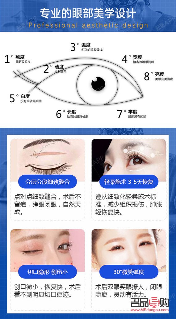 眼綜合是做什么項(xiàng)目(眼綜合是做哪些項(xiàng)目)