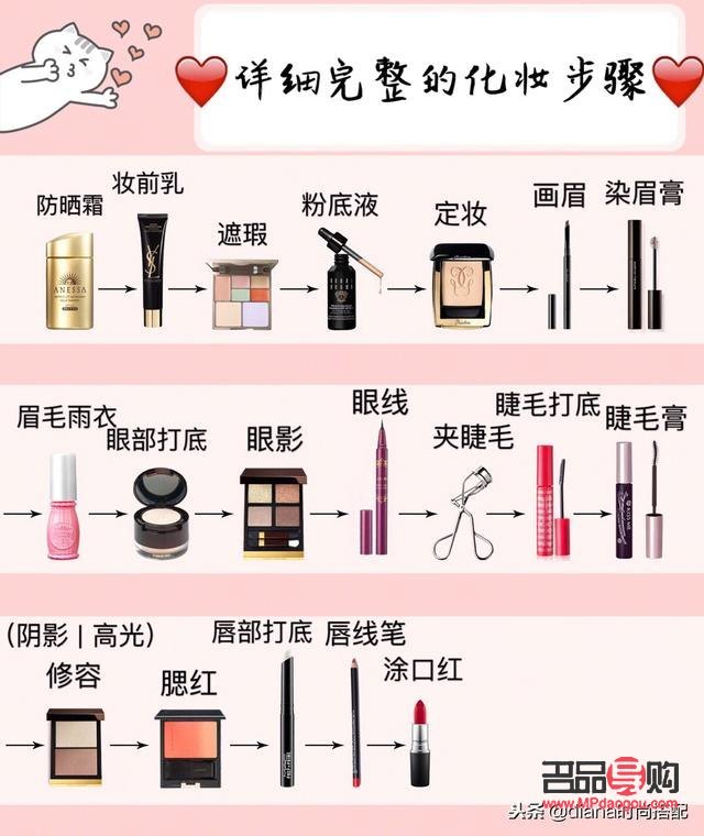 <h3>化妝初學(xué)者淡妝眼影畫法視頻教程</h3>