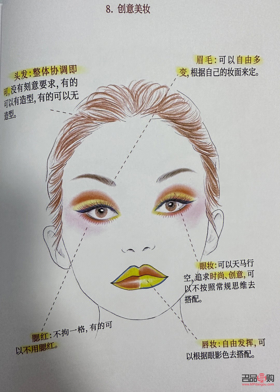 怎么畫彩妝上班妝(怎么畫彩妝上班妝容好看)