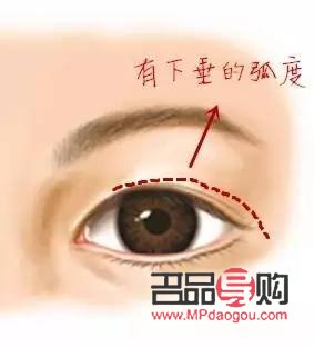 眼皮下垂怎么自然恢復(fù)吃什么好(眼皮下垂怎么做會(huì)改善)