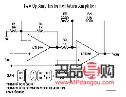 彩妝怎么開工廠：從夢想到實(shí)現(xiàn)的全攻略