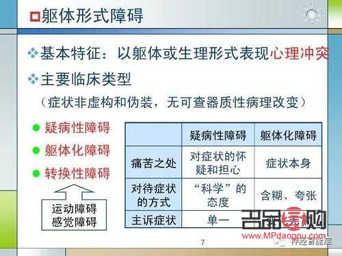 身體障礙如何護理(身體障礙如何護理好)