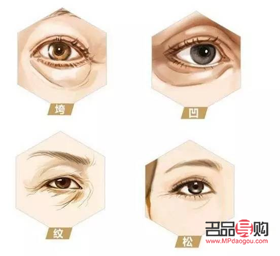 眼皮松弛了還能恢復嗎圖片(眼皮松弛了還能恢復嗎圖片大全)
