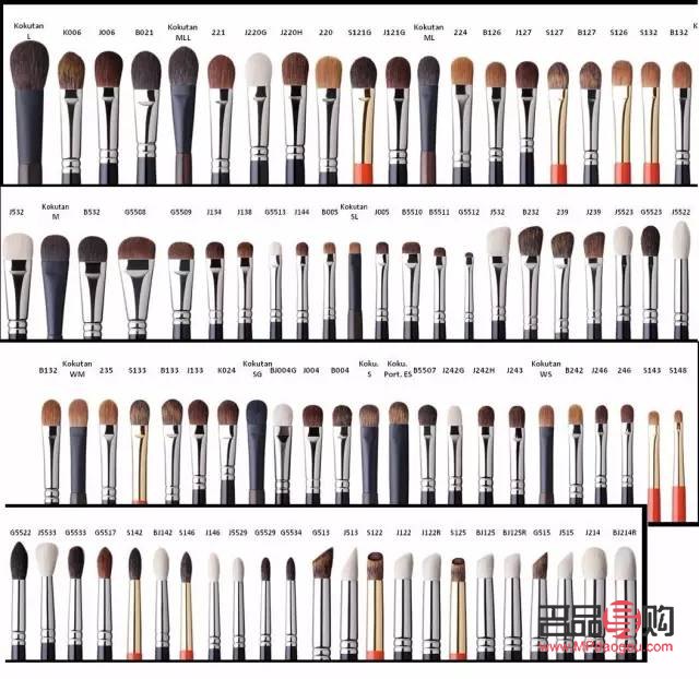 <h3>眼妝需要哪些刷子才能用</h3>