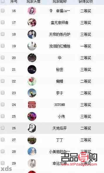 粉絲寄什么禮物送(粉絲寄什么禮物送好)