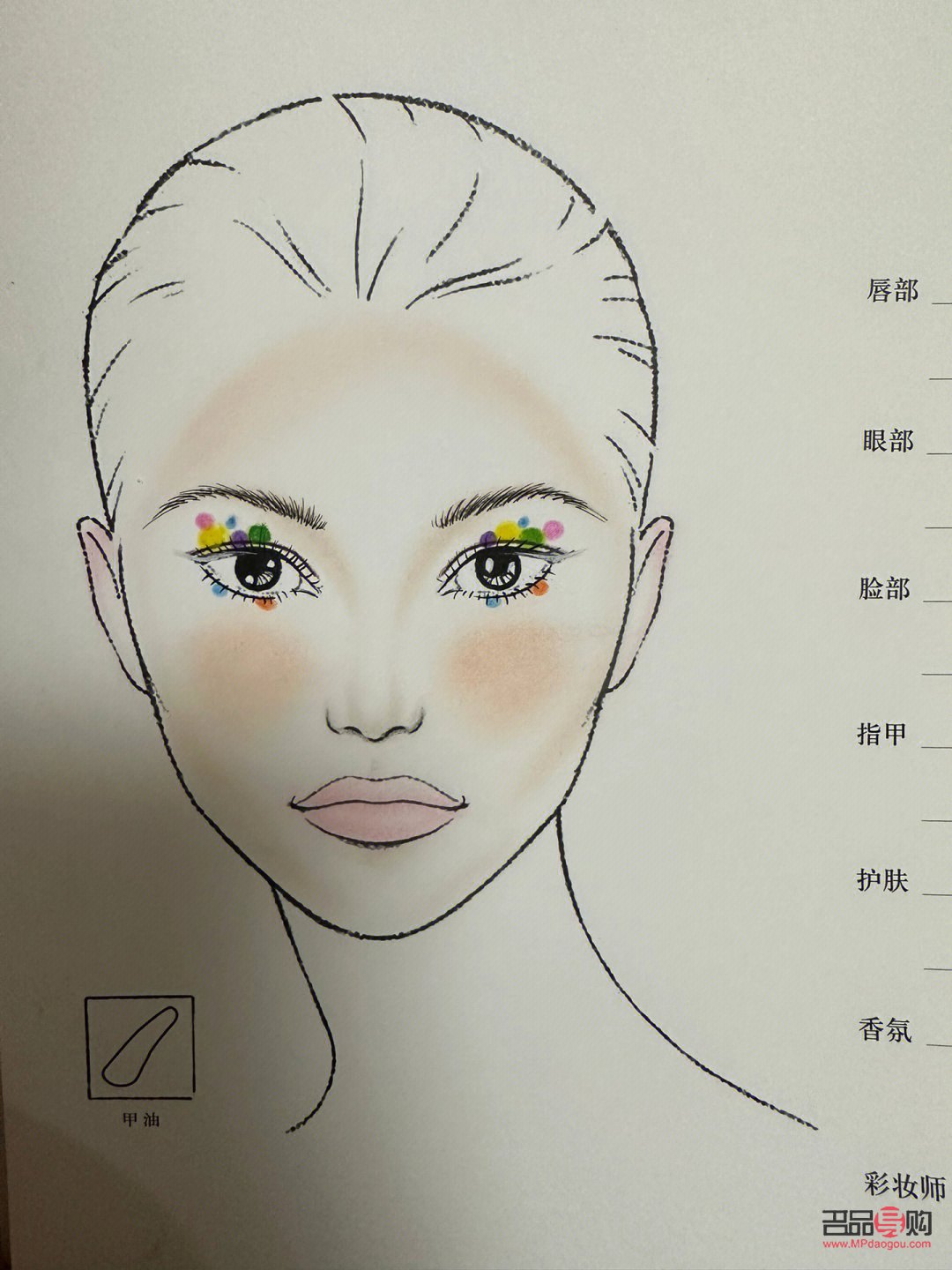 臉上彩妝怎么畫(臉上彩妝怎么畫動物)