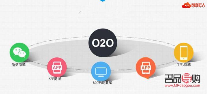 美容行業(yè)如何拓客(美容行業(yè)如何拓客推廣)