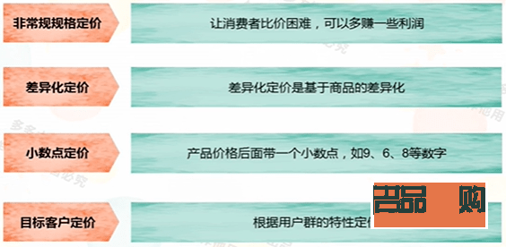 彩妝收費(fèi)探秘：如何合理定價(jià)，打造美麗新風(fēng)尚