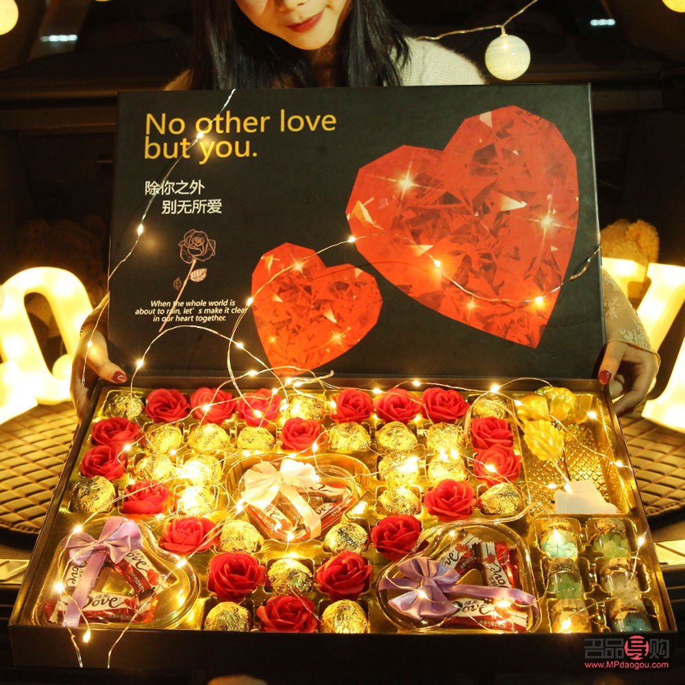 <h3>老婆生日送什么禮物呢</h3>