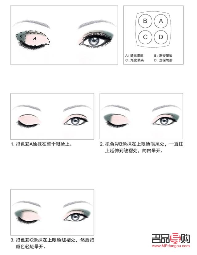 <h3>兒童眼影怎么畫好看圖片簡單</h3>