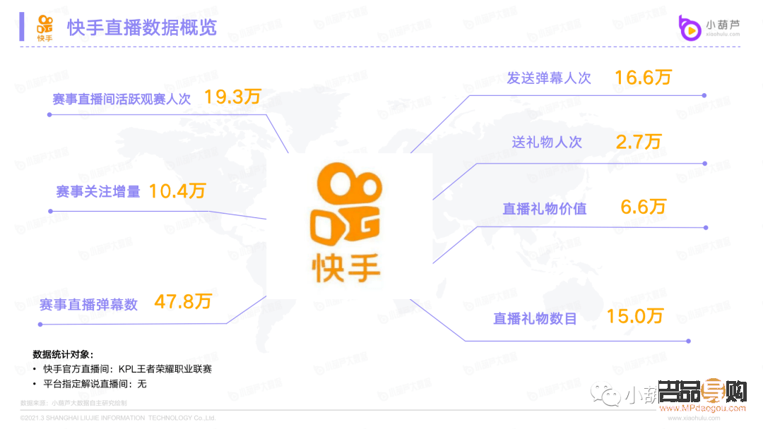 快手送禮物有啥要求嗎(快手送禮物有啥要求嗎知乎)