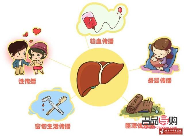 乙肝平時(shí)怎么護(hù)理身體(乙肝平時(shí)怎么護(hù)理身體健康)