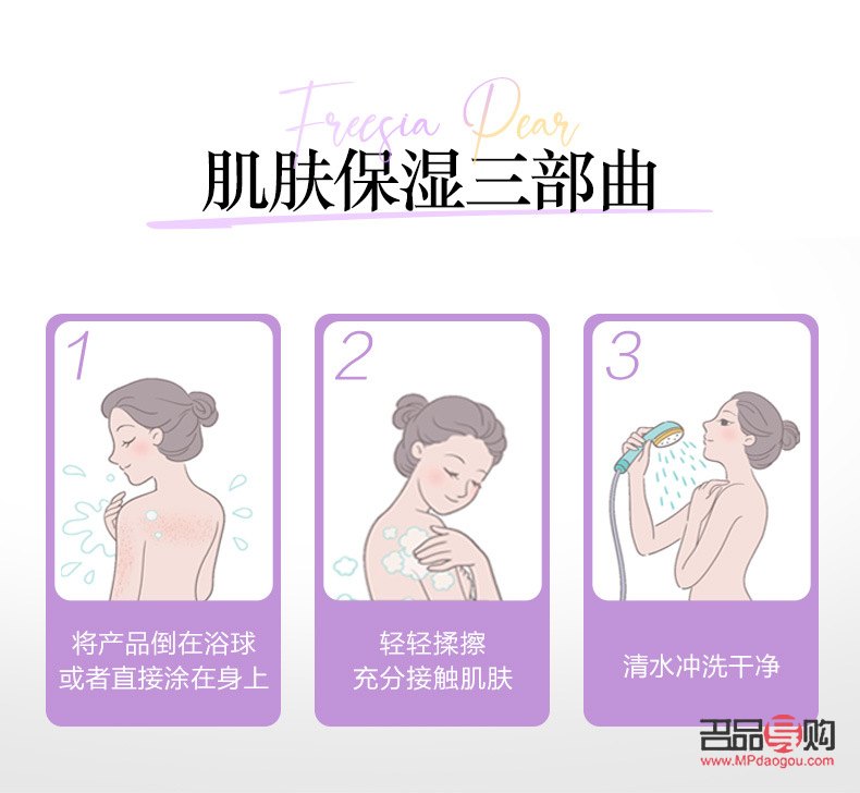 身體護理洗液怎么使用(身體護理洗液怎么使用視頻)