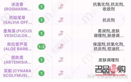 <h3>身體護理用什么護膚品？專業(yè)推薦與選購指南</h3>