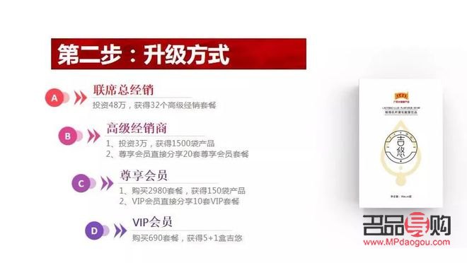 美容體驗卡銷售策略大揭秘：輕松賣出美容卡的秘訣！