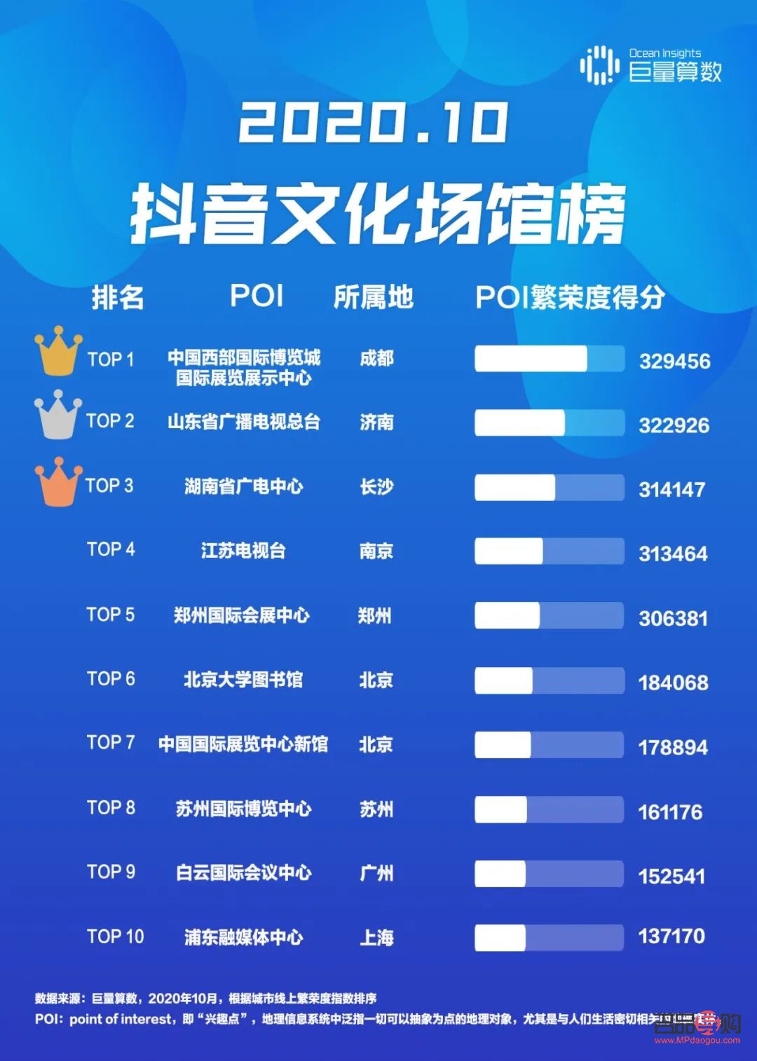 <h3>如何取消抖音印記禮物</h3>