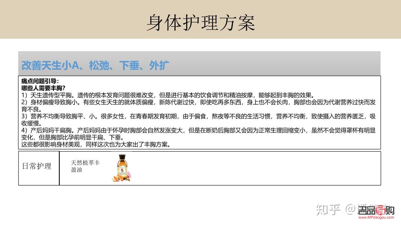 做身體護(hù)理的幾個步驟(做身體護(hù)理的幾個步驟)