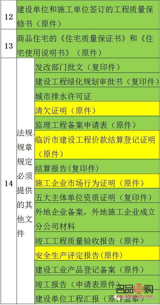 <h3>美容院怎么查備案</h3>