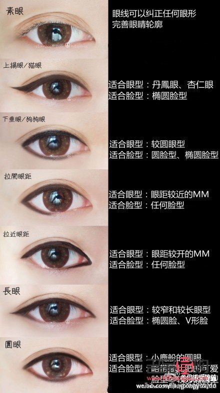 畫(huà)眼線視頻教程初學(xué)者指南