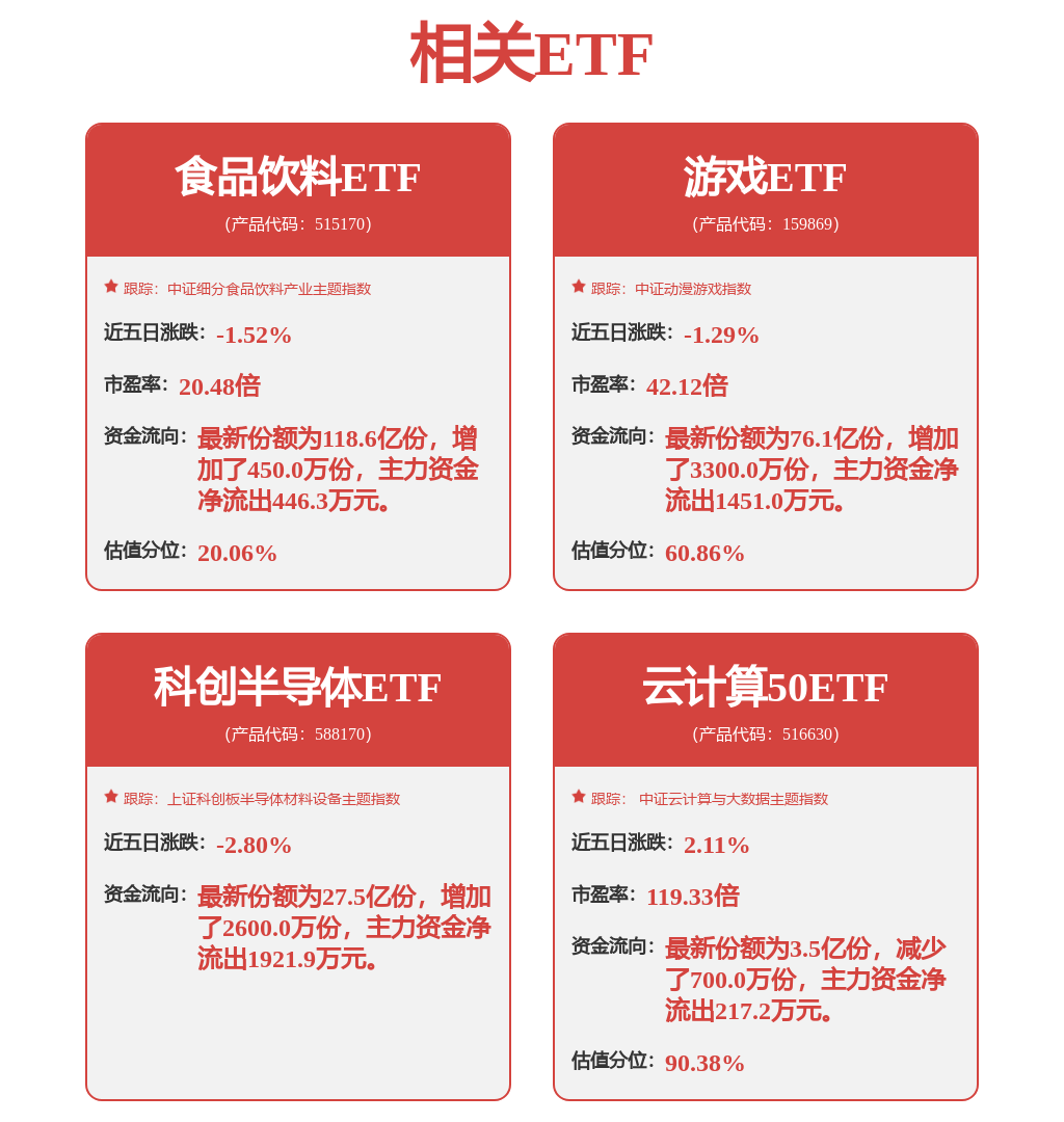 股市必讀：恒生電子（600570）10月23日主力資金凈流入495.28萬(wàn)元，占總成交額0.72%