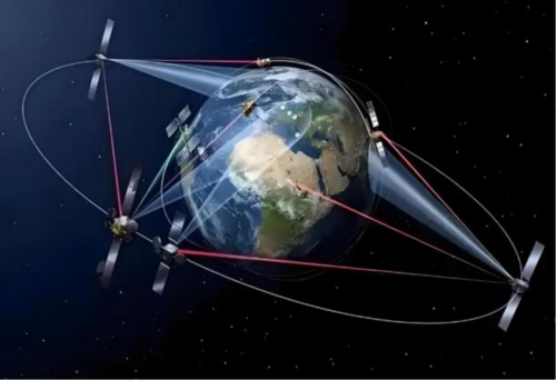 成都匯陽投資關(guān)于衛(wèi)星物聯(lián)網(wǎng)商用試驗啟動，產(chǎn)業(yè)閉環(huán)逐步成型