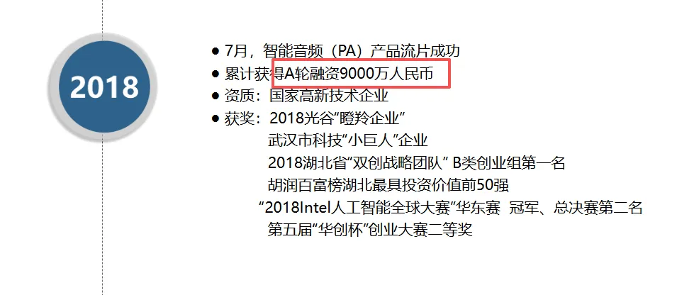聚芯微港股IPO：招股書歷史融資信息與官網(wǎng)展示信息“打架”
