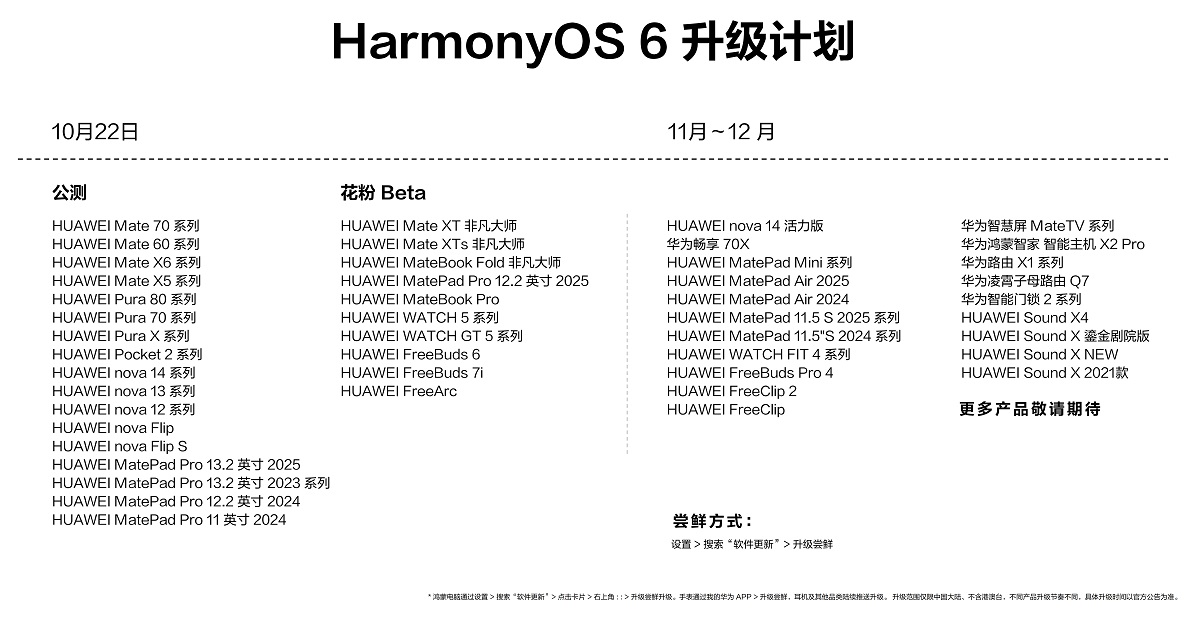HarmonyOS 6的碰一碰體驗有點兒6！刷卡界面清爽無干擾，手機(jī)PC一碰支付