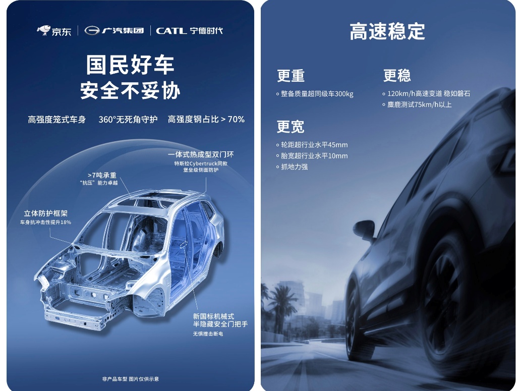 京東“國民好車”再曝車身制造工藝，發(fā)布多個年薪百萬崗位