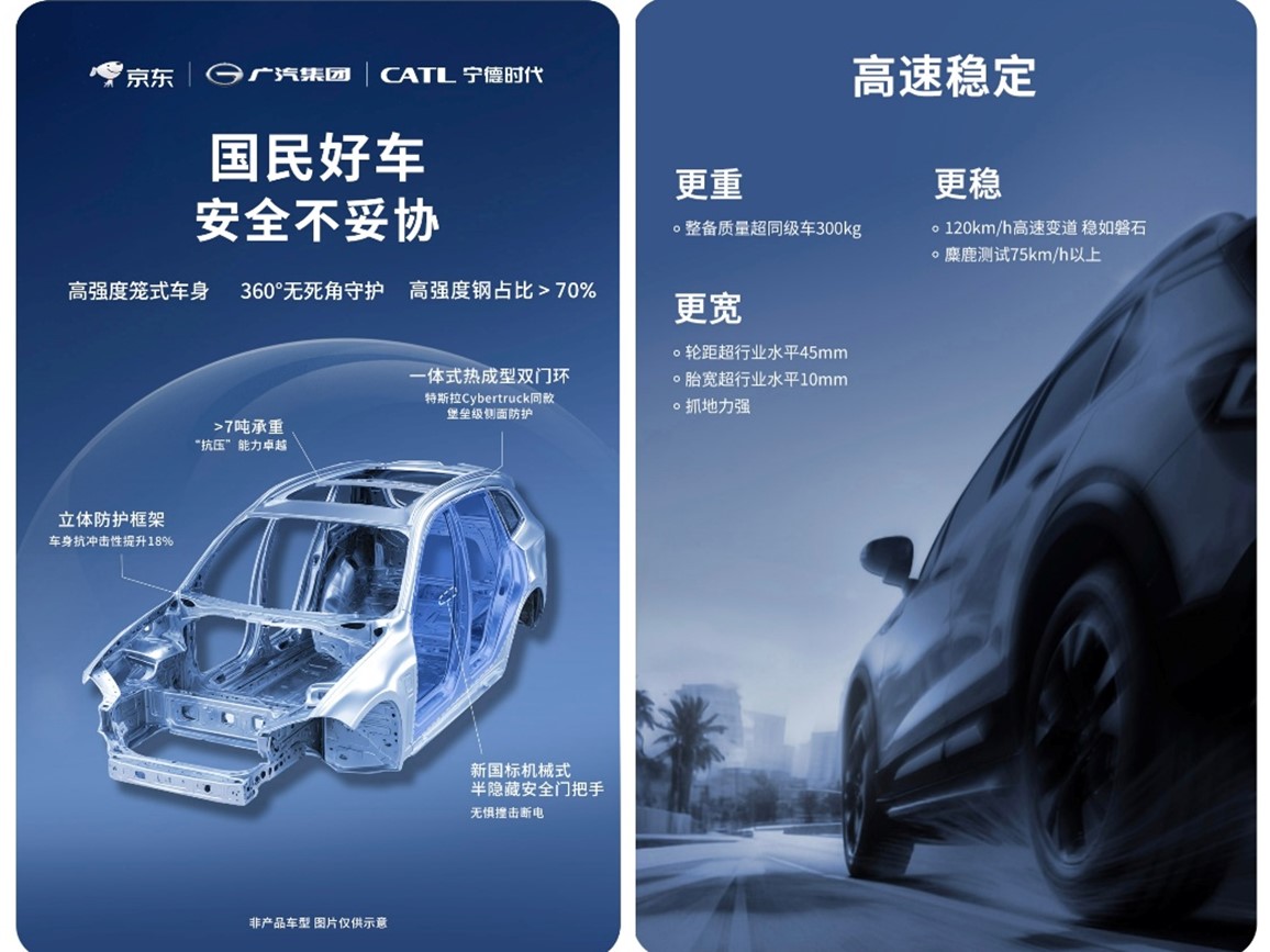 京東“國民好車”再曝核心數(shù)據(jù)：高強度鋼超70%、搭配機械式半隱藏門把手