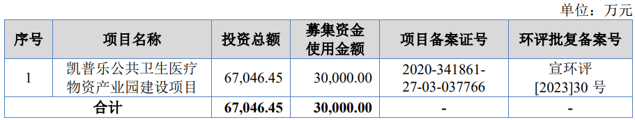 愛舍倫10月24日北交所首發(fā)上會 擬募資3億元