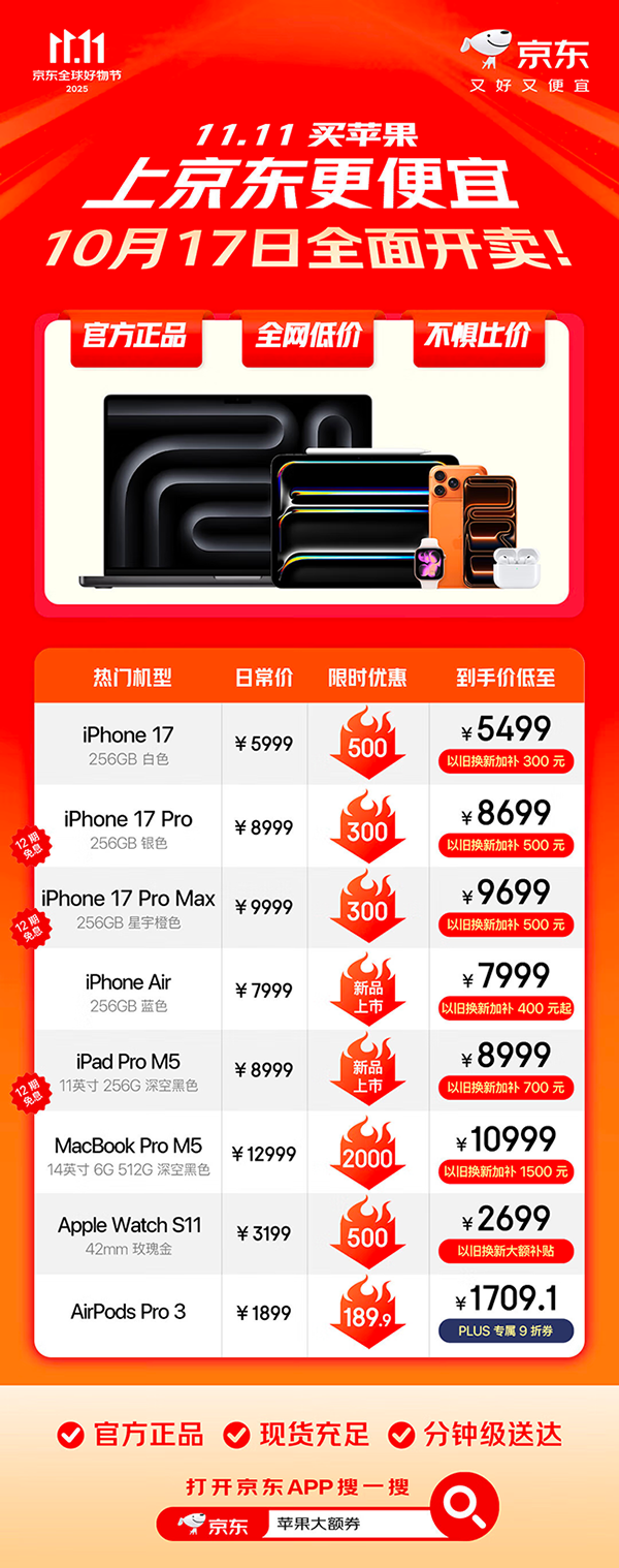 iPad Pro M5京東11.11新品首降！消費券后教育優(yōu)惠版優(yōu)惠2000元