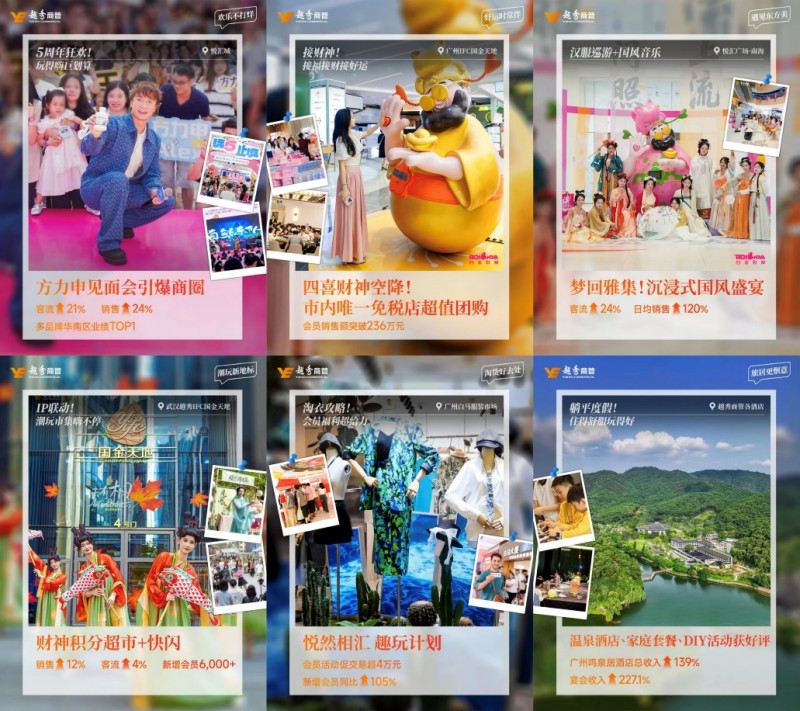 從流量到留量：第五屆越秀悅購(gòu)節(jié)如何串聯(lián)政策、文化與城市消費(fèi)？