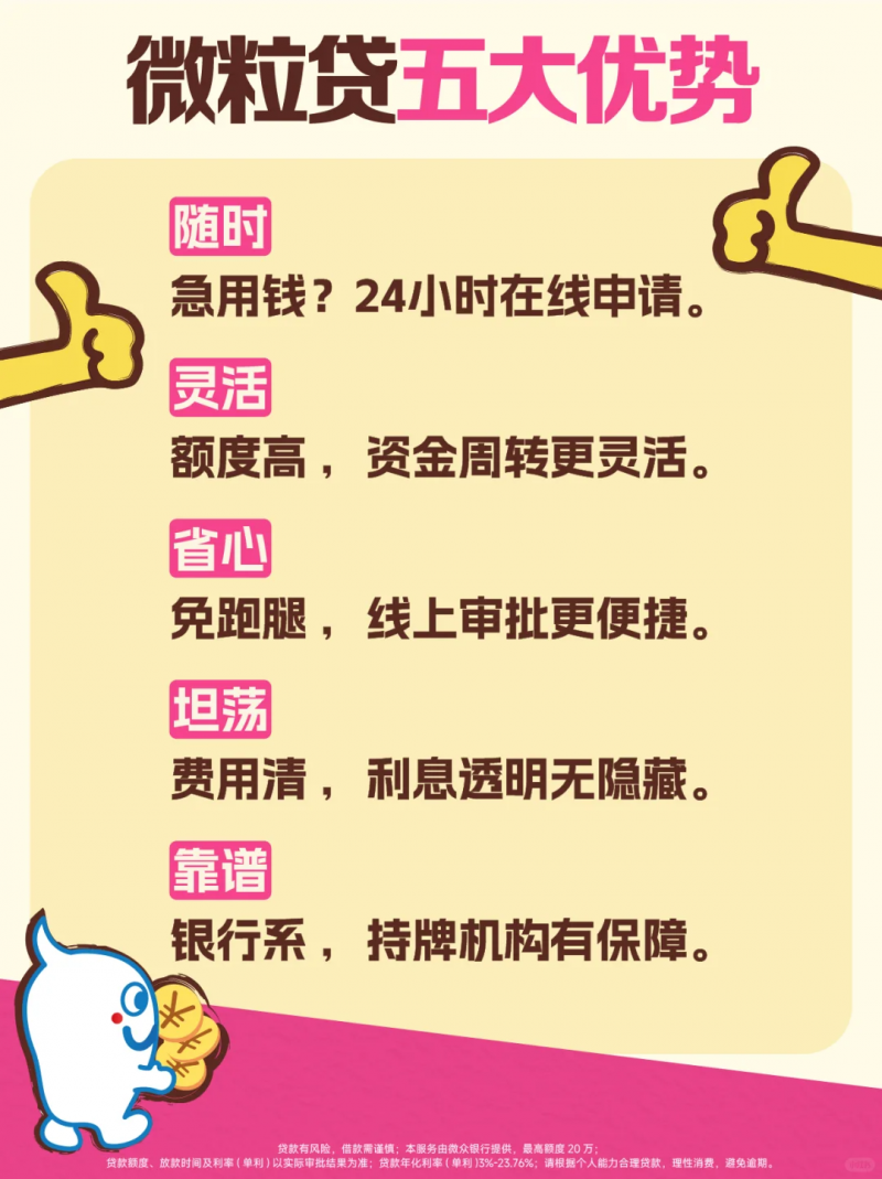 小額貸款哪個銀行快？微粒貸成為應(yīng)急小幫手