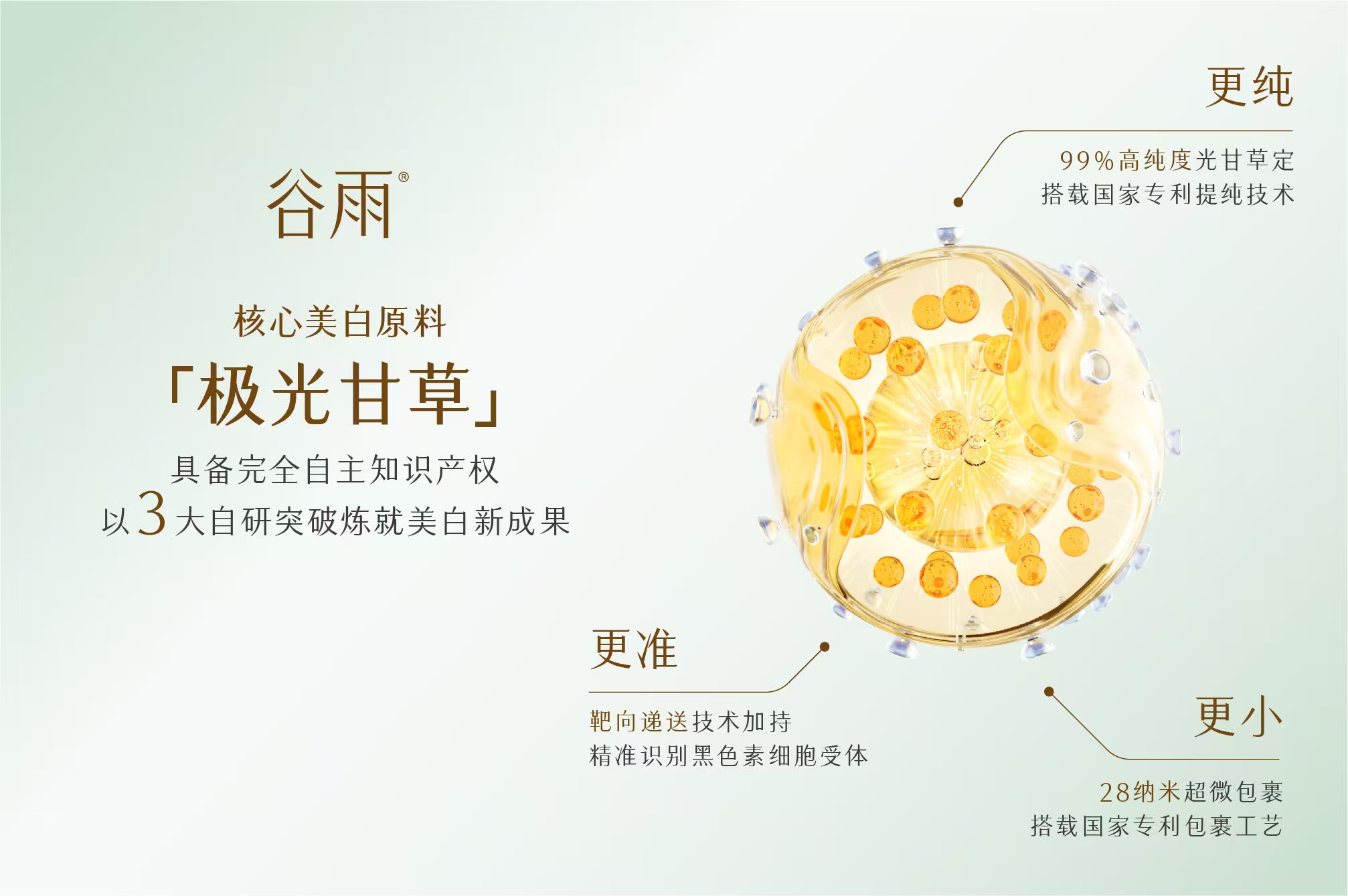 不避光不長(zhǎng)毛！這個(gè)美白成分讓你安心變白