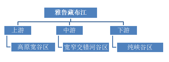 人類“史詩級”工程啟動，哪些投資風(fēng)口已現(xiàn)？
