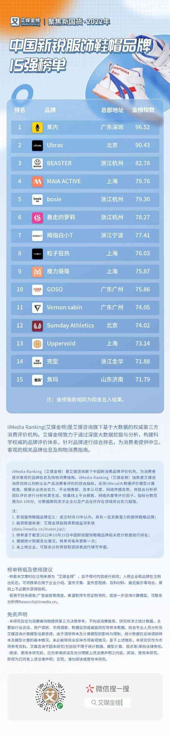 衣服有什么牌子比較出名