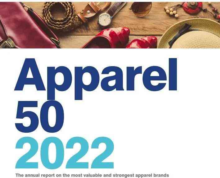 時尚女裝品牌有哪些