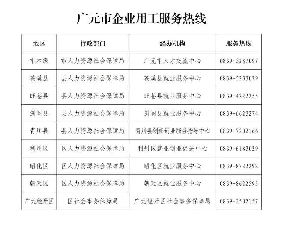 中國鞋業(yè)人才網(wǎng)招聘