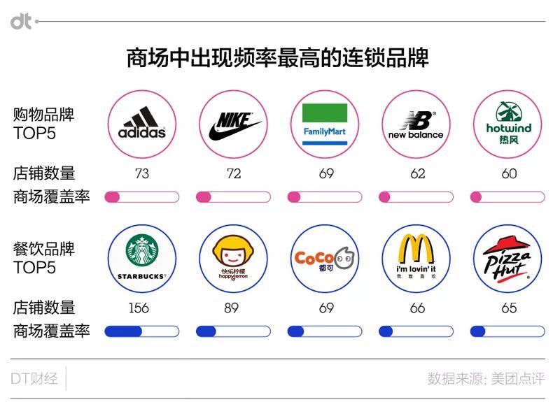 veromoda官網(wǎng)購物網(wǎng)站