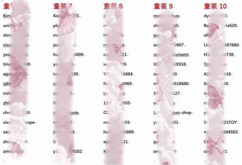 童裝代理加盟連鎖