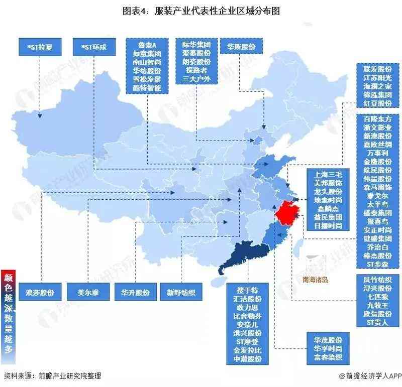 中國女裝十大排名榜