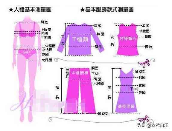 上衣尺碼對照表男