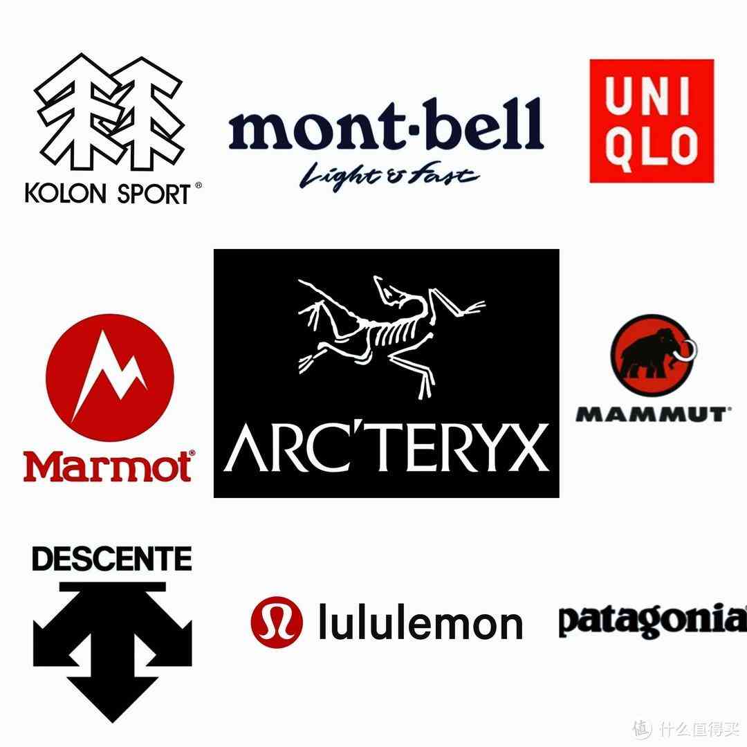 男士羽絨服品牌大全