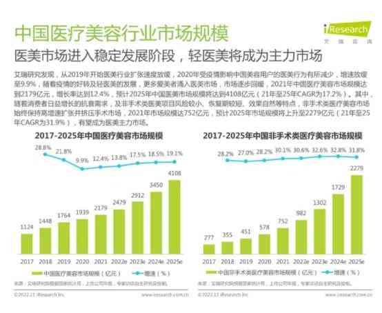 諾斯貝爾化妝品股份有限公司(諾斯貝爾化妝品股份有限公司難進嗎)