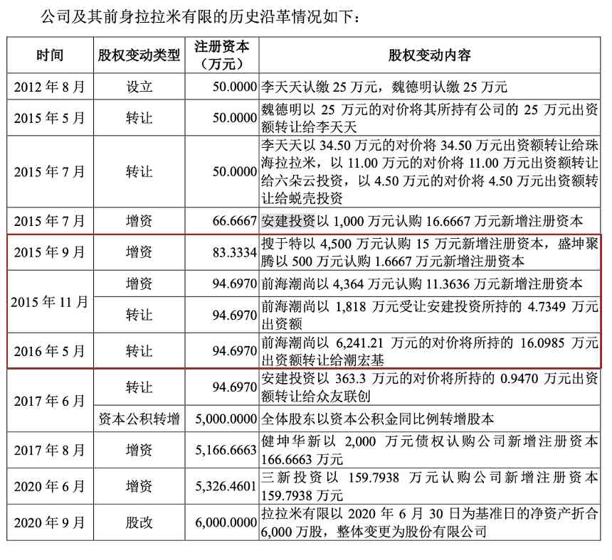 娜麗絲化妝品怎么樣(絲安娜化妝品怎么樣)