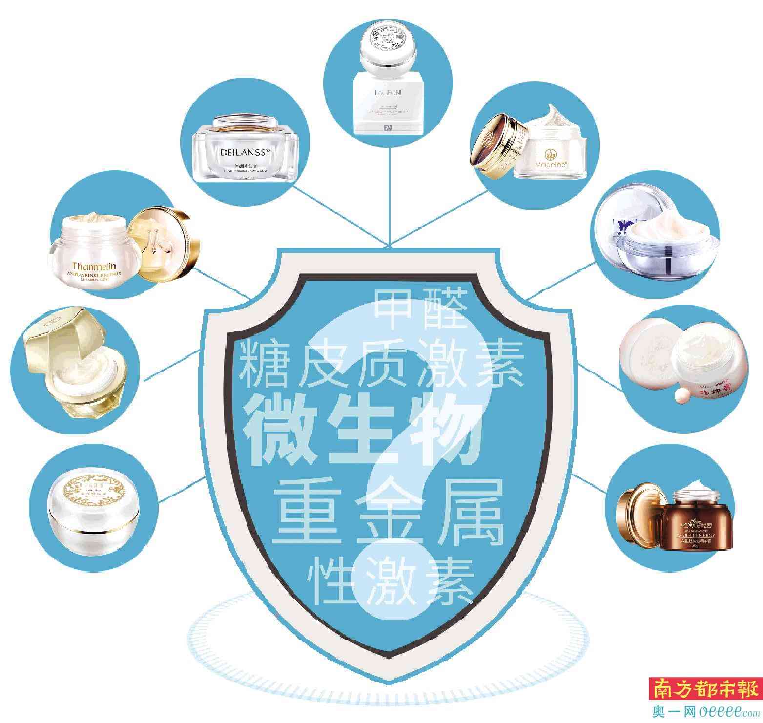 蝶蓮娜是正規(guī)化妝品嗎(蝶蓮娜氣墊是正規(guī)化妝品嗎)