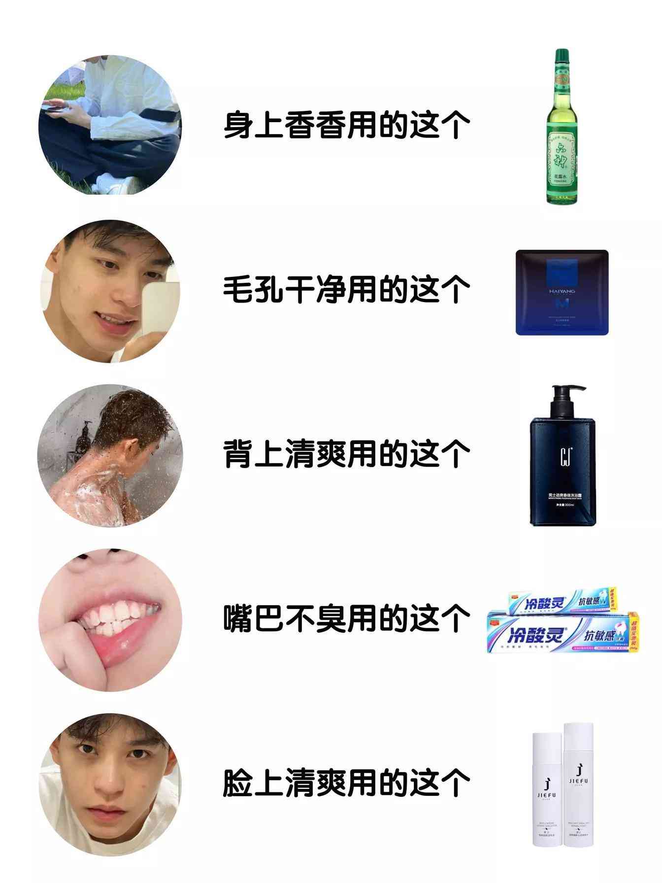 男士化妝品分類使用表(男士化妝品分類使用表格)