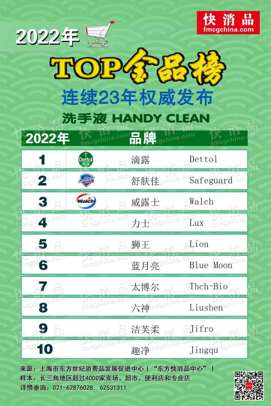 2022禮盒化妝品(最近特別火的化妝品禮盒)