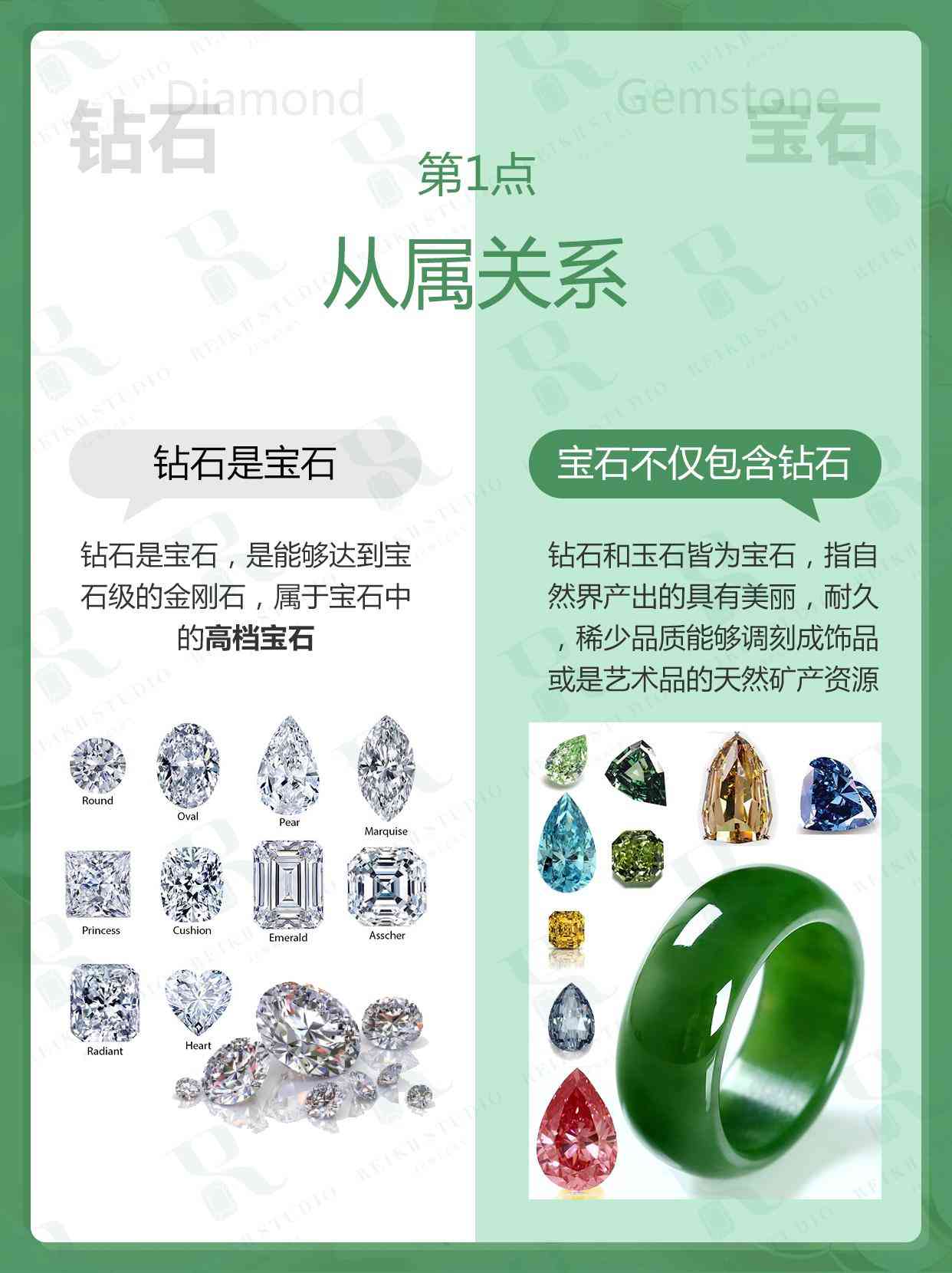 寶石和鉆石的區(qū)別(寶石和鉆石的區(qū)別百度百科)