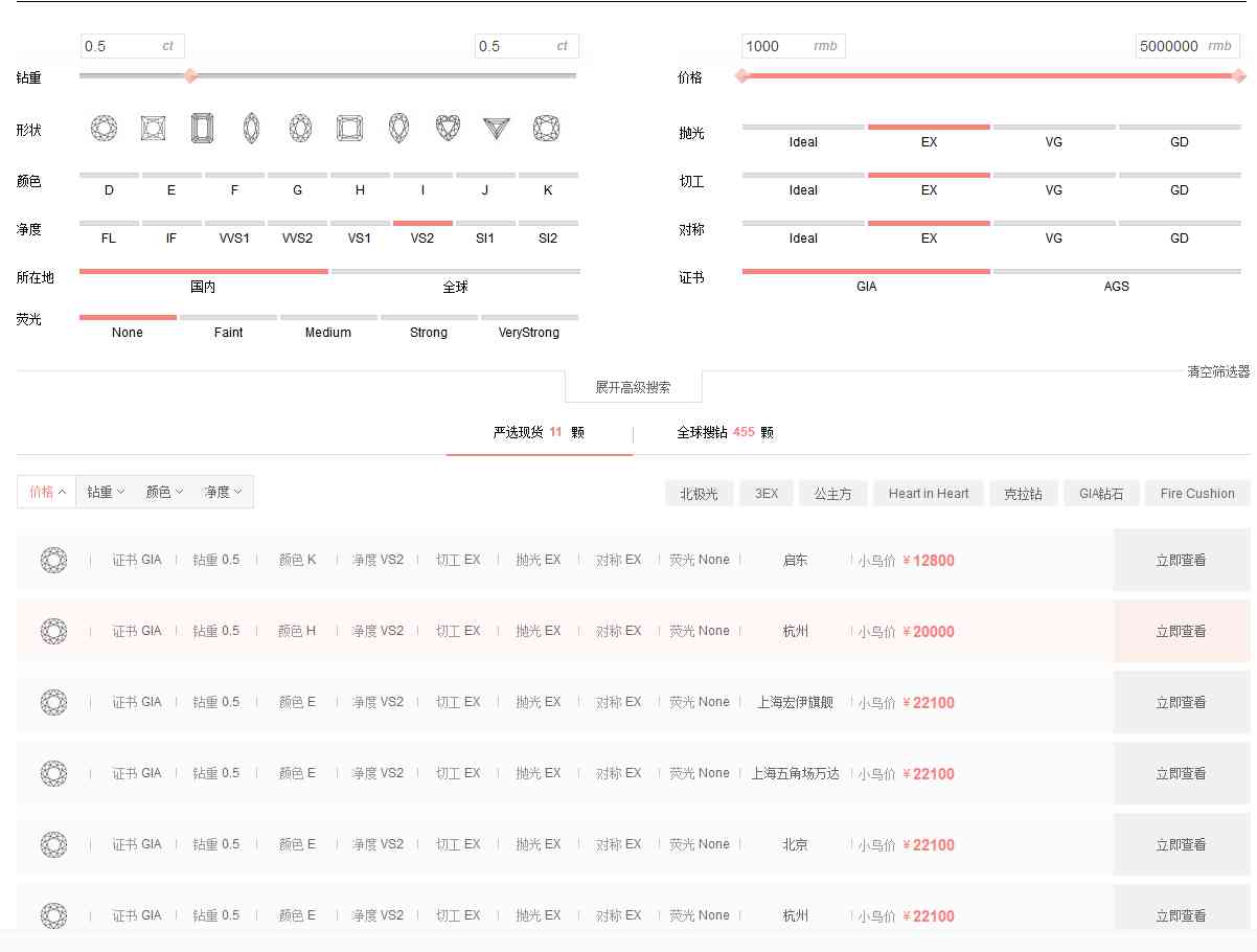成都鉆戒定制品牌哪家好(成都鉆戒哪家性價(jià)比高)